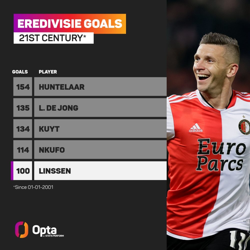 都将在比赛 都将在比赛