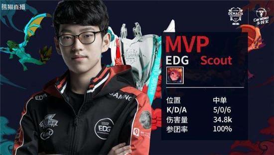 战略蓝图将 战略蓝图将