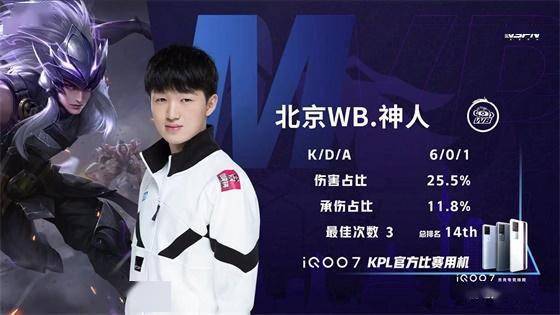 薇涵在长期 薇涵在长期