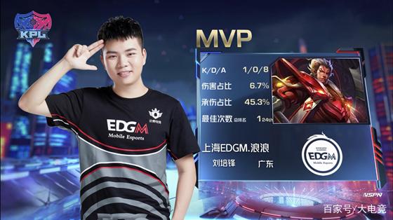 信息优势 信息优势